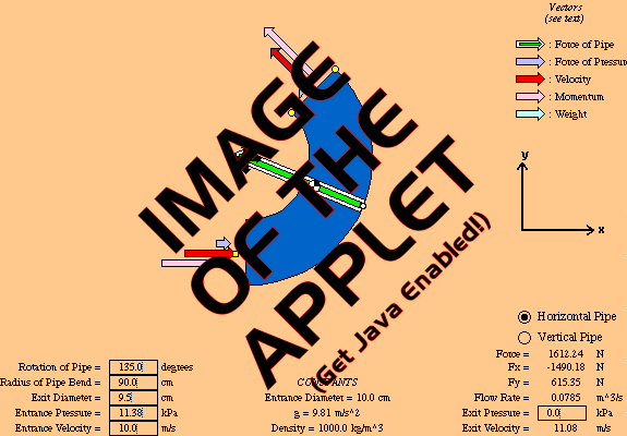 Momentum Applet Image (get Java!)