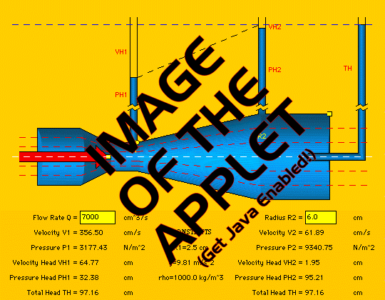 Venturi Applet Image (get Java!)