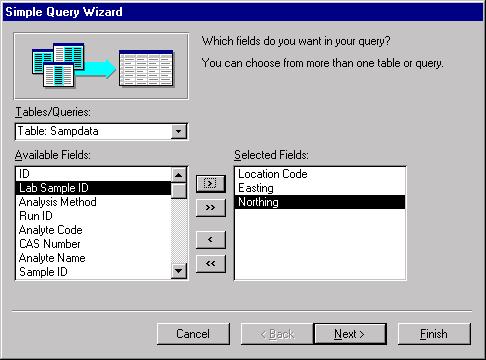 Integrate Microsoft Access to ArcView