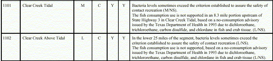 303list1.gif (59316 bytes)