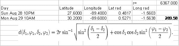 Distances on a curved earth
